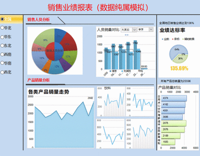 统计.gif
